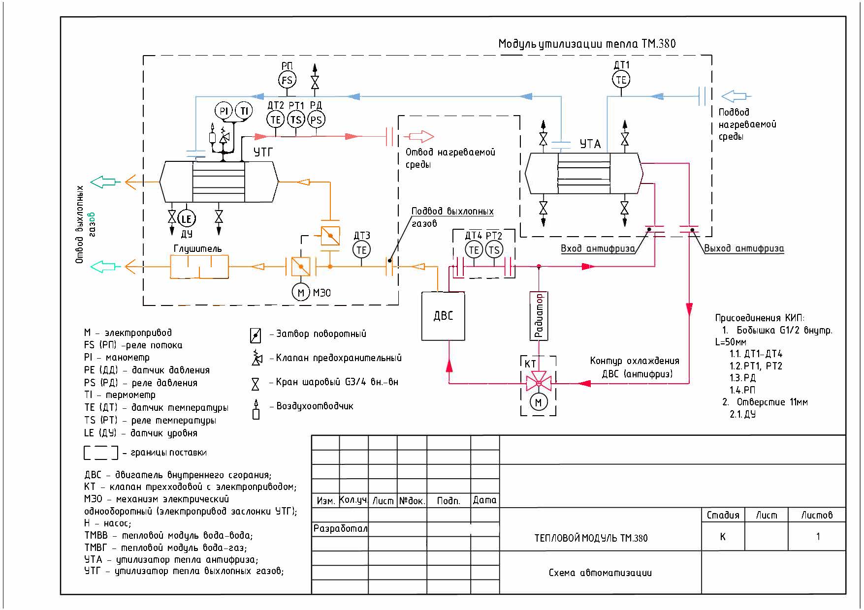 Схема автоматизации теплового модуля ГПУ 2000 кВт (ГПЭС 2000 кВт) 2 МВт